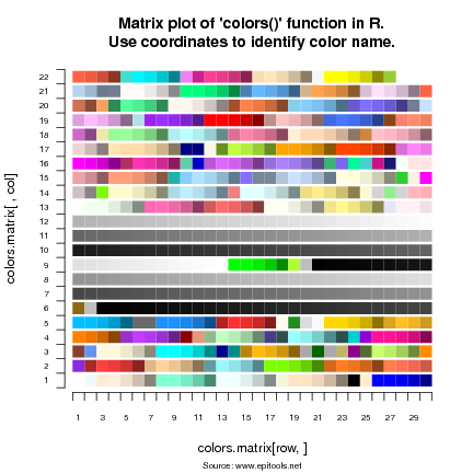 Image dmsurvivor-graphics:colors_plot_fig