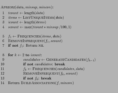 $\textstyle \parbox{0.985\textwidth}{\begin{codebox}
\Procname{$\proc{Apriori}(\...
...Indentless
\li Return $\proc{BuildAssociations}(f, \id{mincon})$
\end{codebox}}$