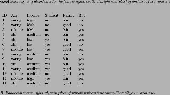 \begin{exo}{exo:dtrees:buy_computer}
Consider the following dataset that might ...
...y hand, using the information theory
measure. Show all your workings.
\end{exo}