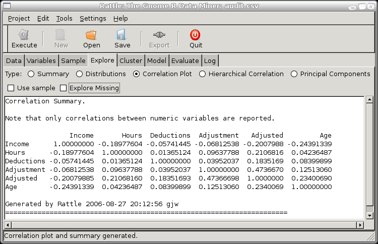 Image rattle-audit-explore-correlation