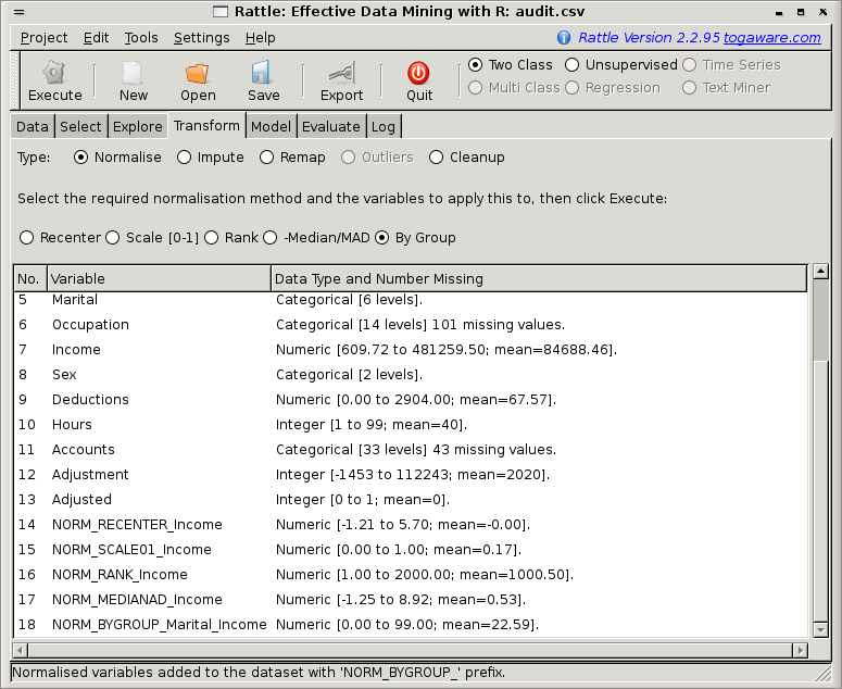 Image rattle-audit-transform-normalise-income