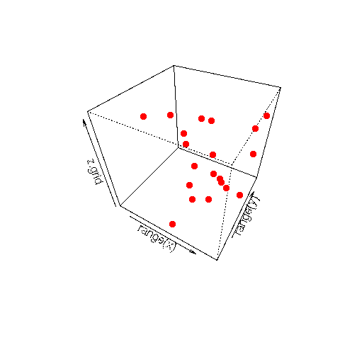 Image rplot-3dbox