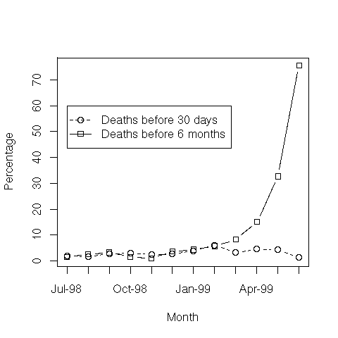 Image rplot-dot