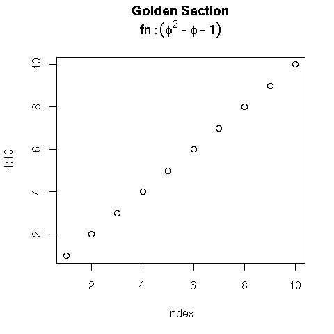 Image rplot-titles