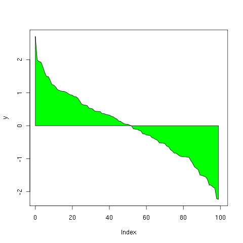 Image rplot-waterfall01